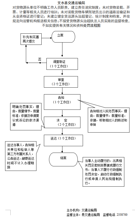 13262港澳龙门客栈