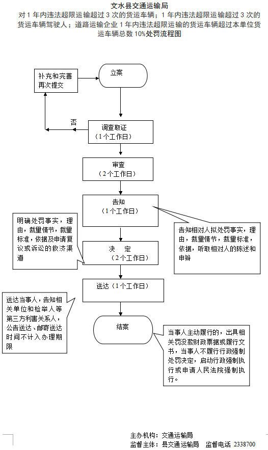 13262港澳龙门客栈