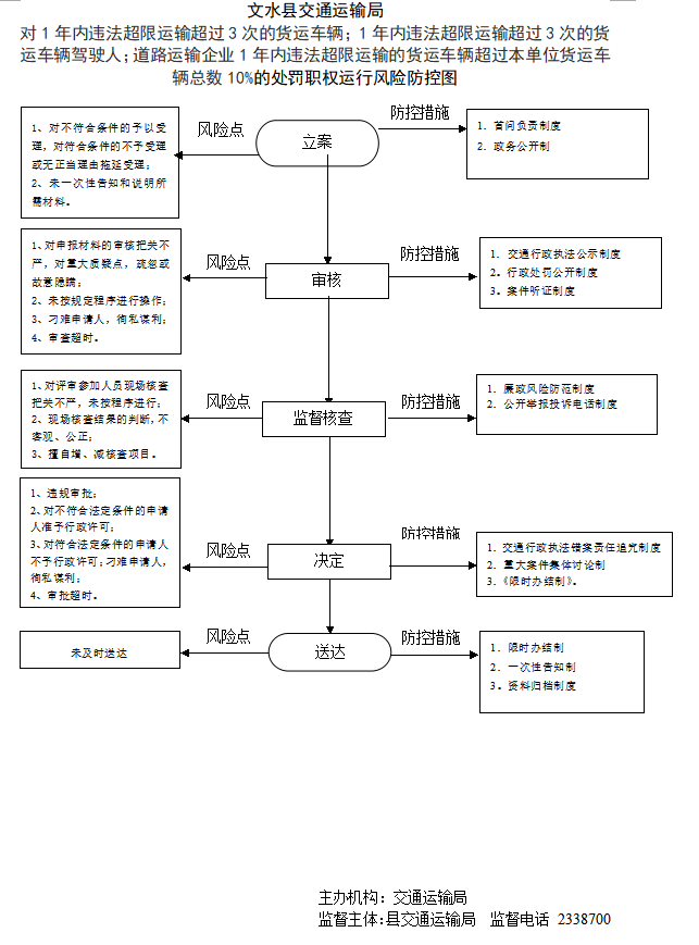 13262港澳龙门客栈