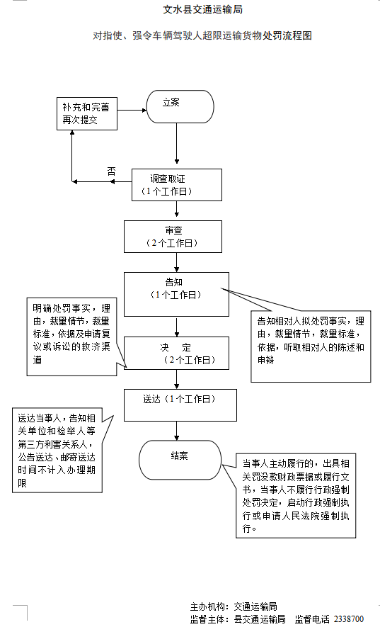 13262港澳龙门客栈