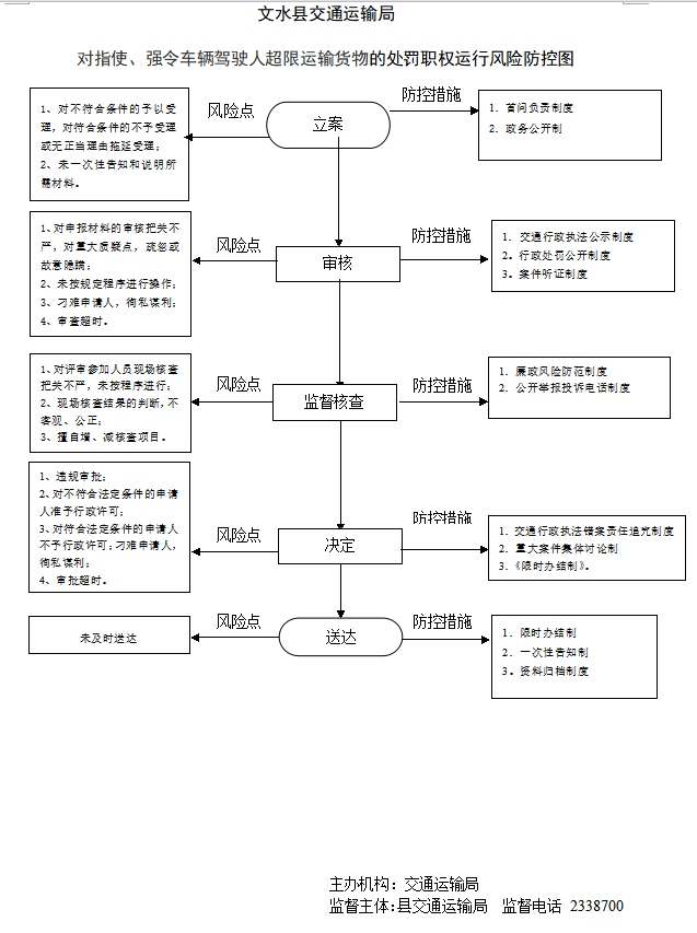 13262港澳龙门客栈