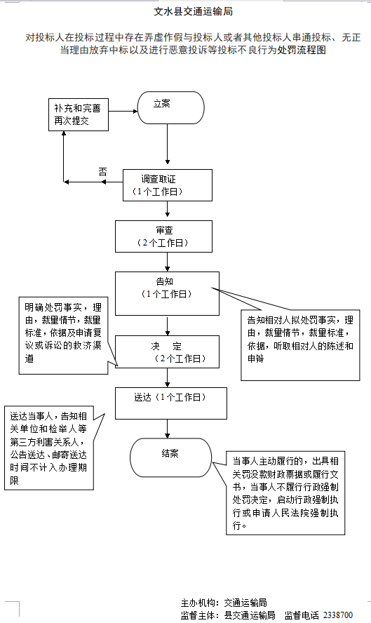 13262港澳龙门客栈
