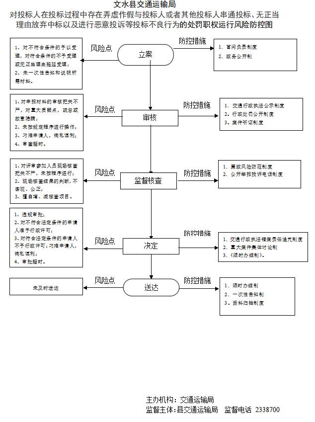 13262港澳龙门客栈