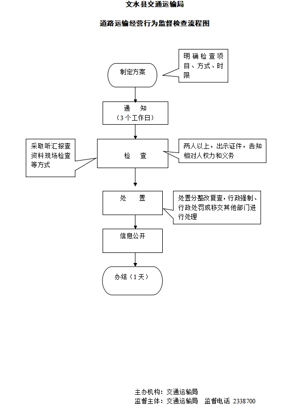 13262港澳龙门客栈