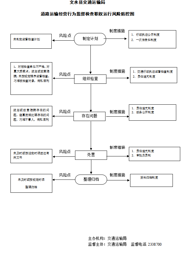 13262港澳龙门客栈