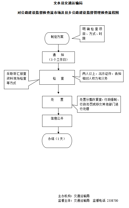 13262港澳龙门客栈