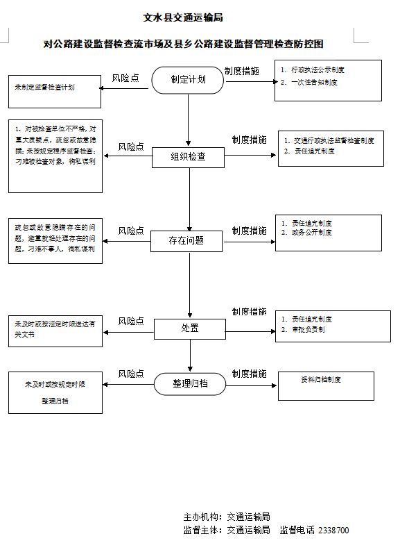 13262港澳龙门客栈