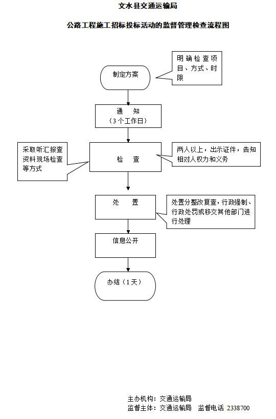 13262港澳龙门客栈
