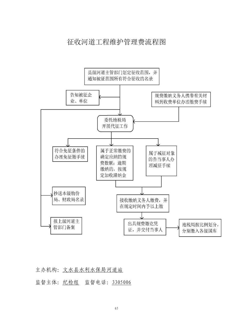 13262港澳龙门客栈
