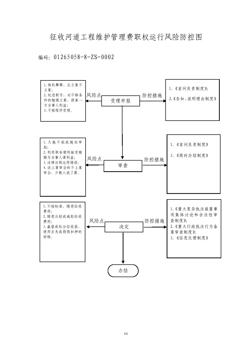 13262港澳龙门客栈