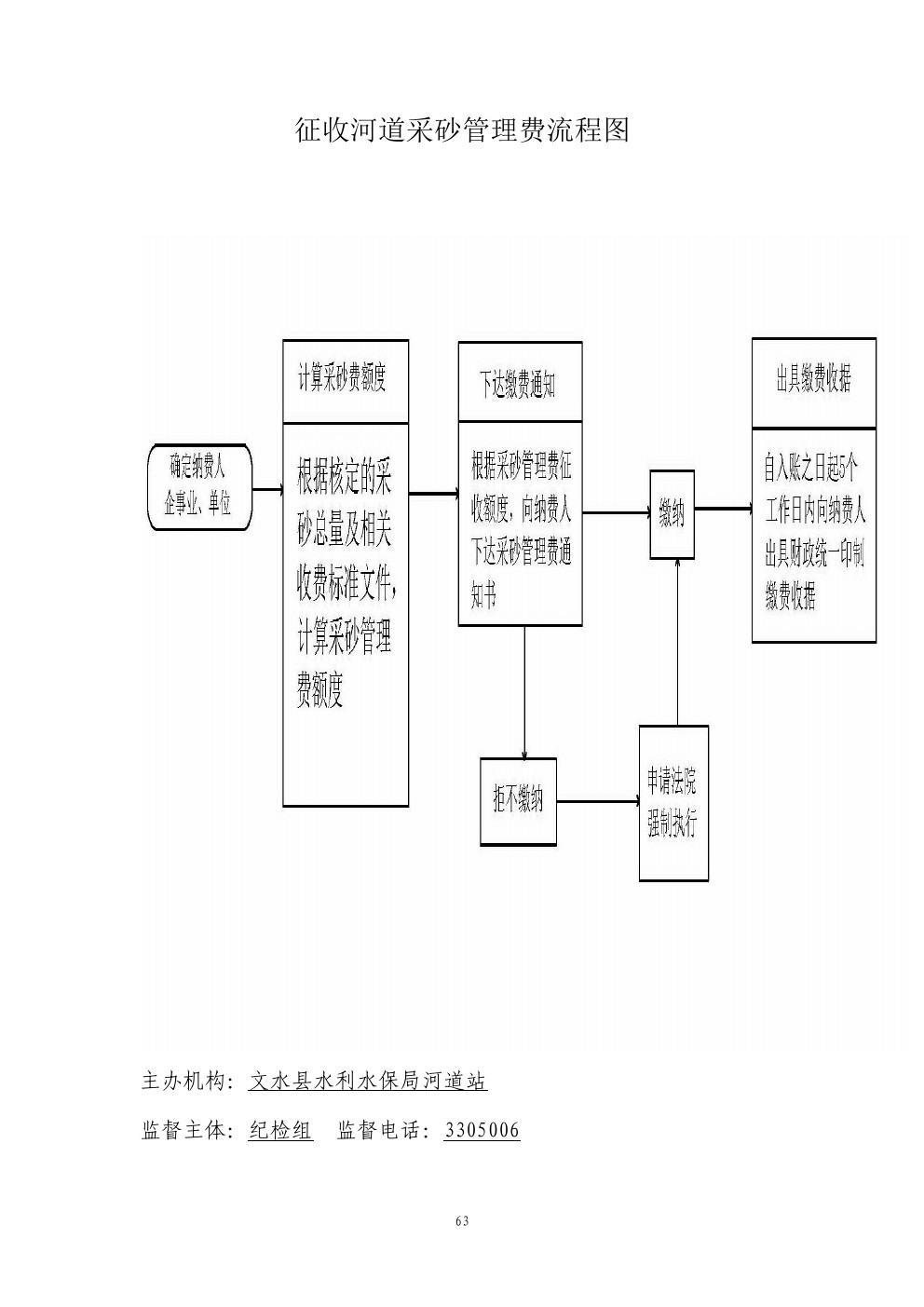 13262港澳龙门客栈