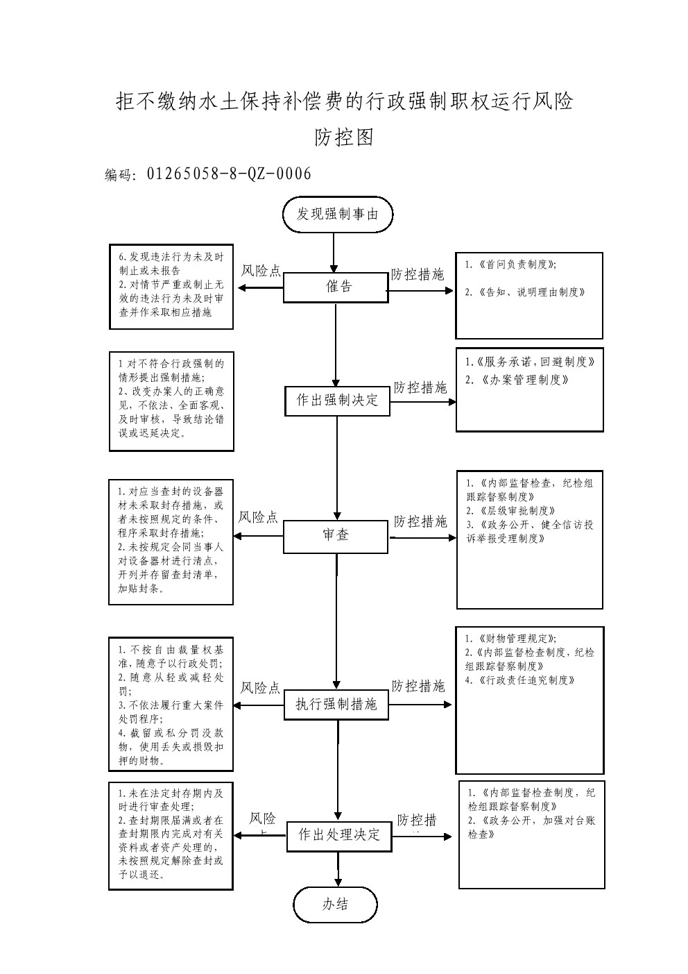 13262港澳龙门客栈