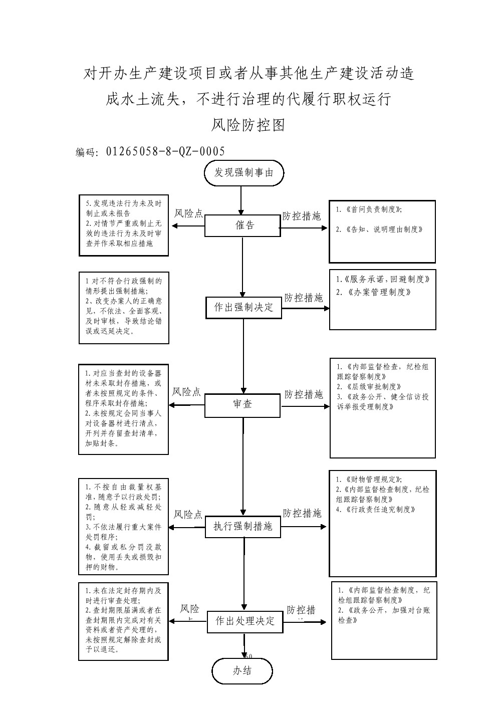 13262港澳龙门客栈