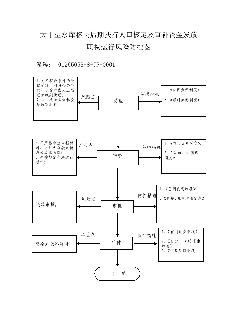 13262港澳龙门客栈