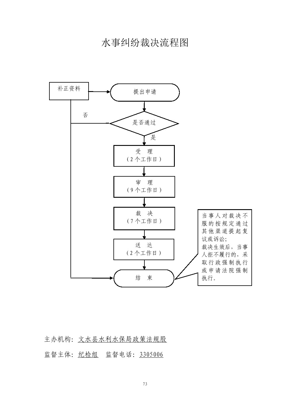 13262港澳龙门客栈