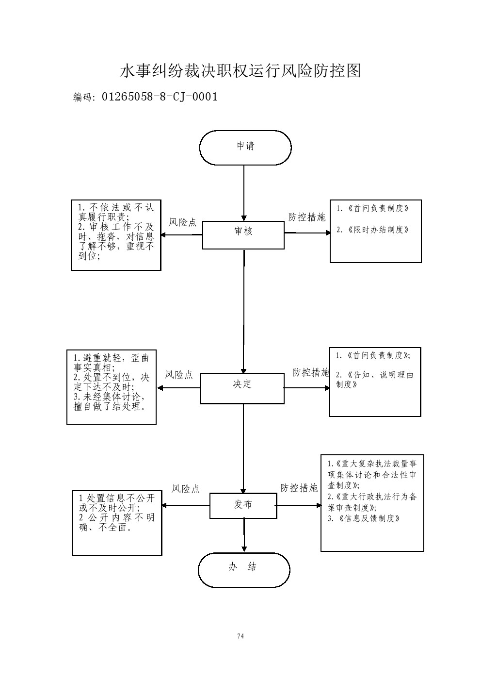 13262港澳龙门客栈
