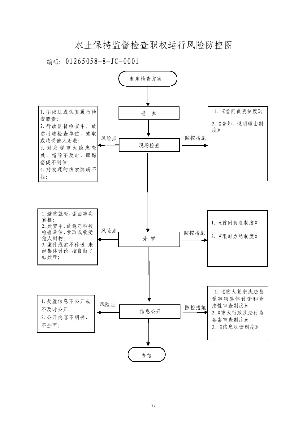 13262港澳龙门客栈