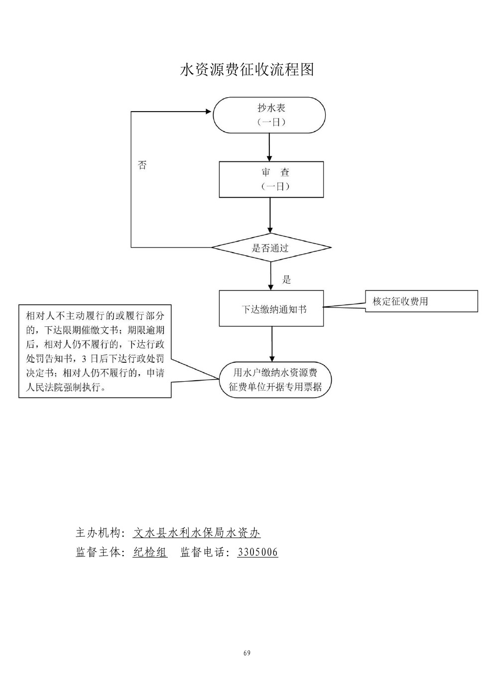 13262港澳龙门客栈