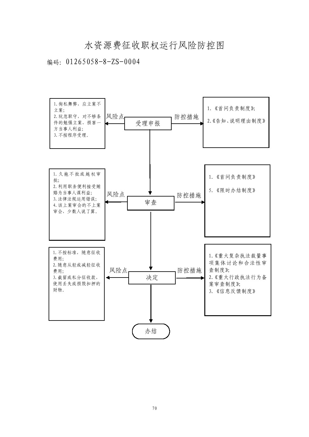 13262港澳龙门客栈