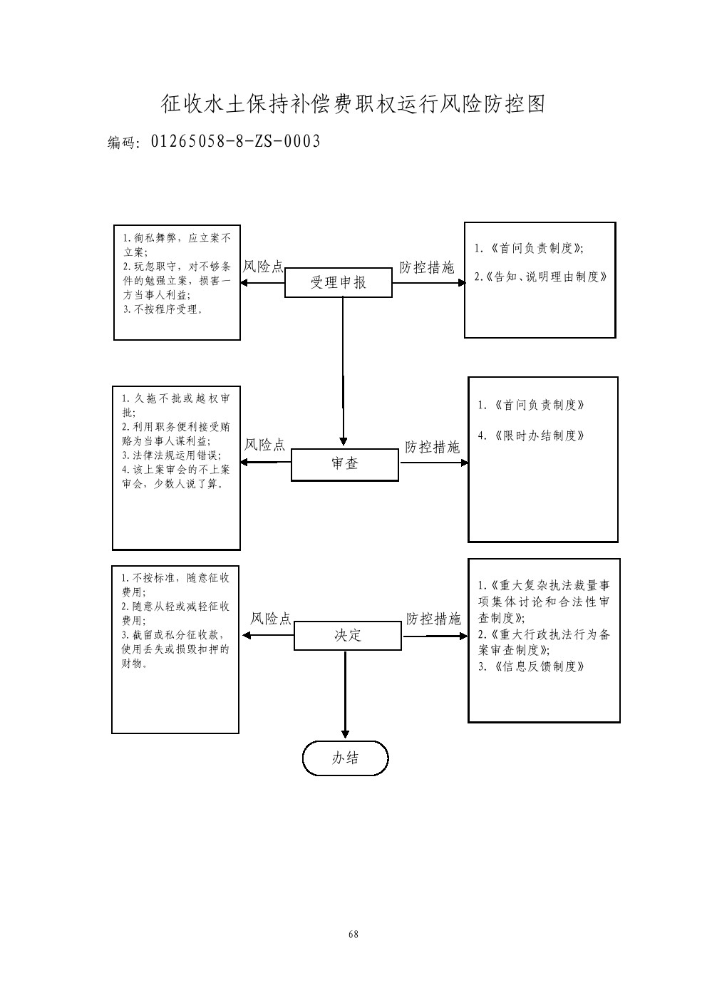 13262港澳龙门客栈