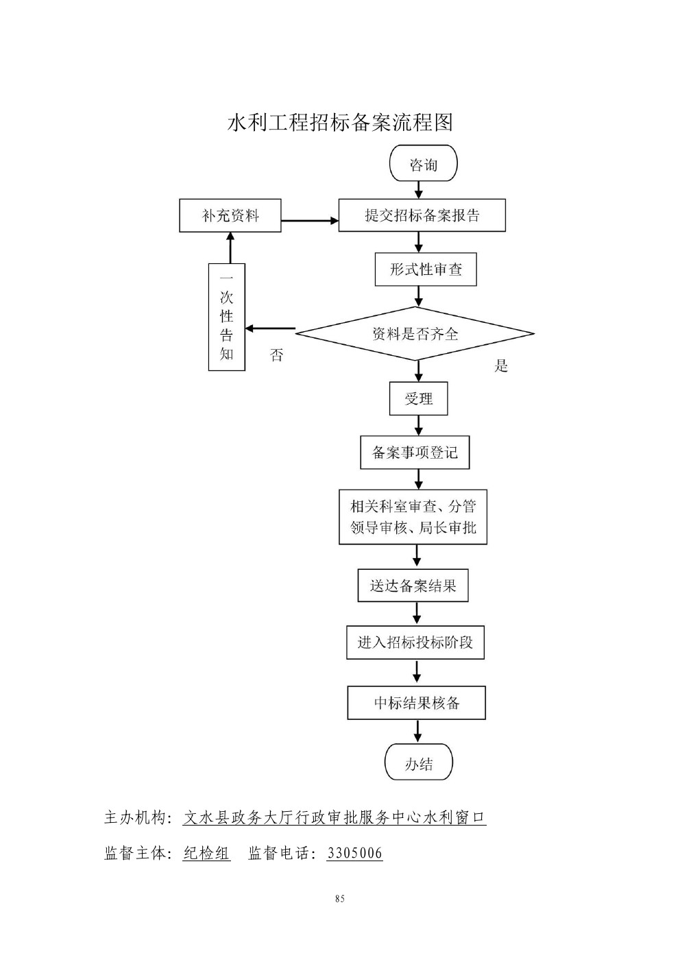 13262港澳龙门客栈