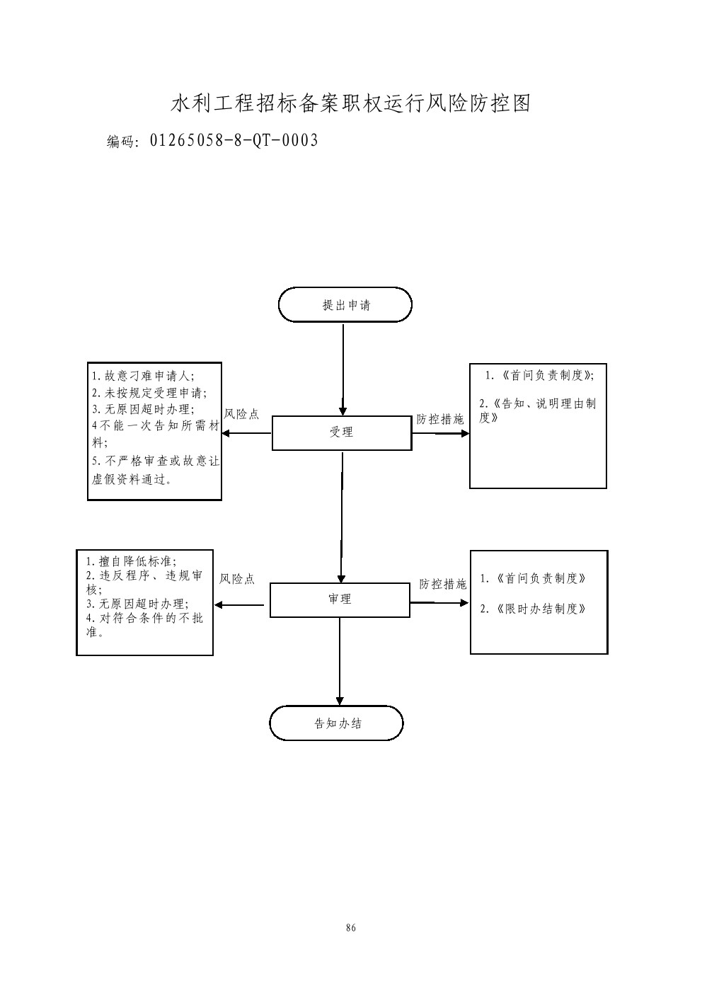 13262港澳龙门客栈