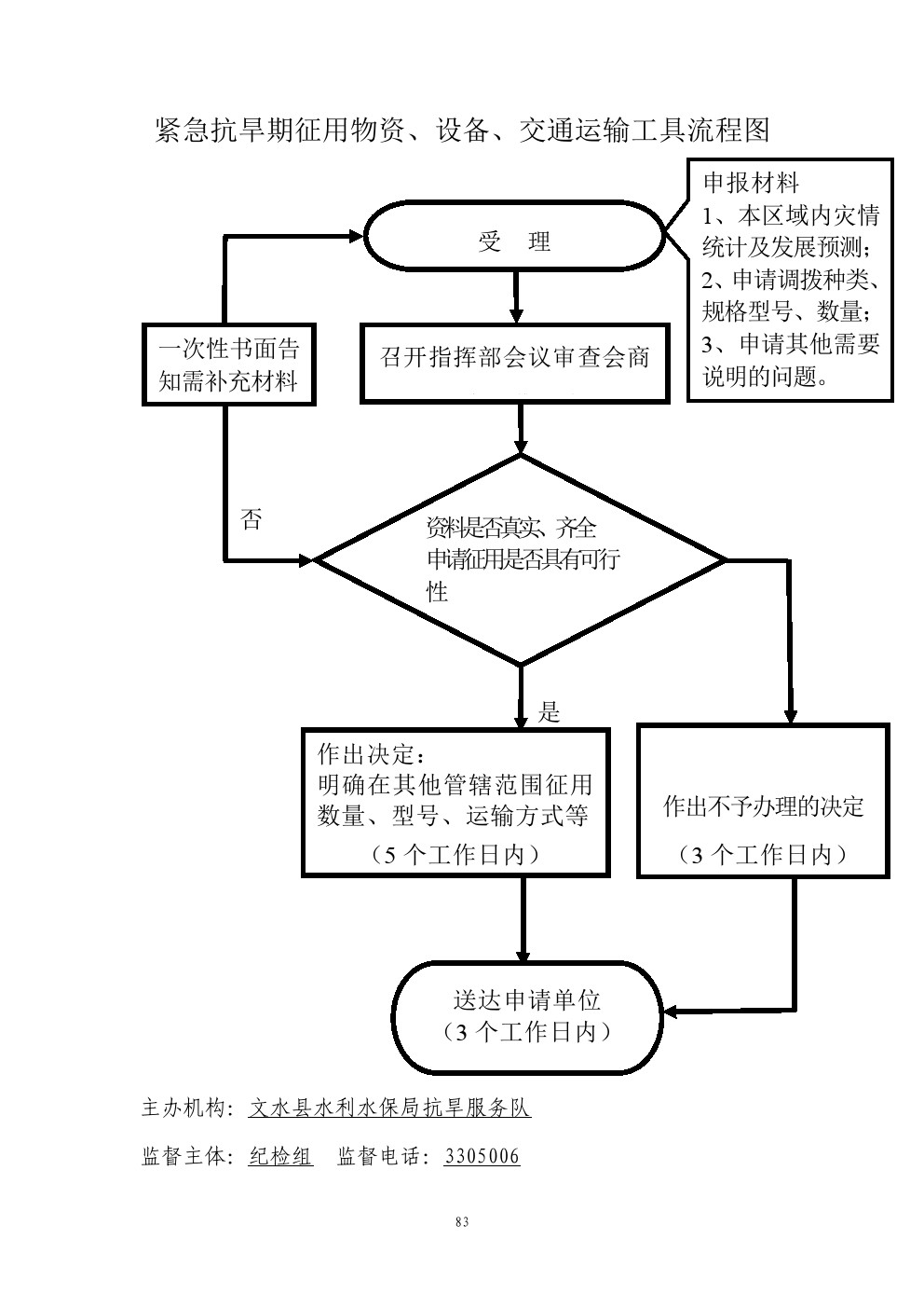13262港澳龙门客栈