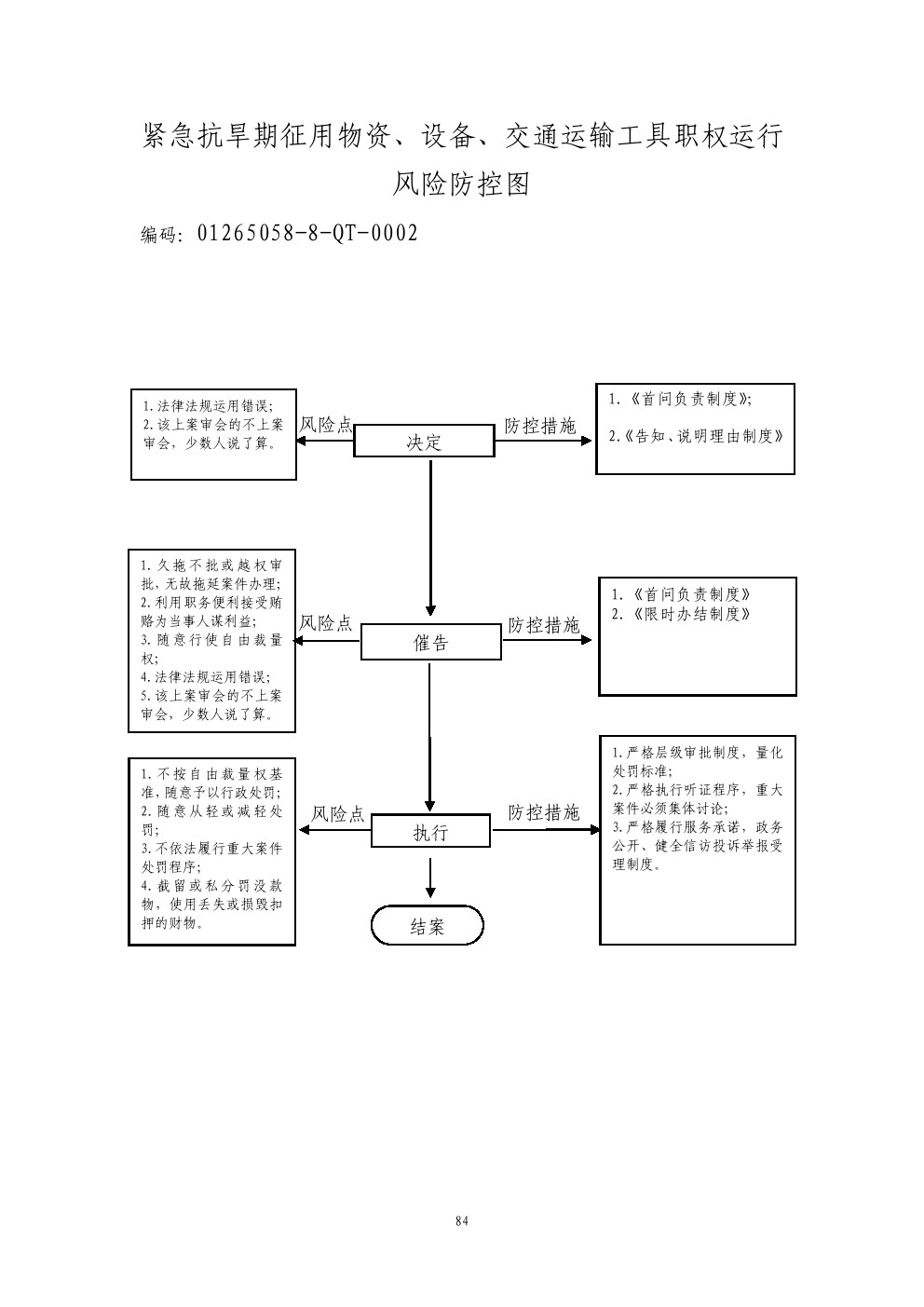 13262港澳龙门客栈