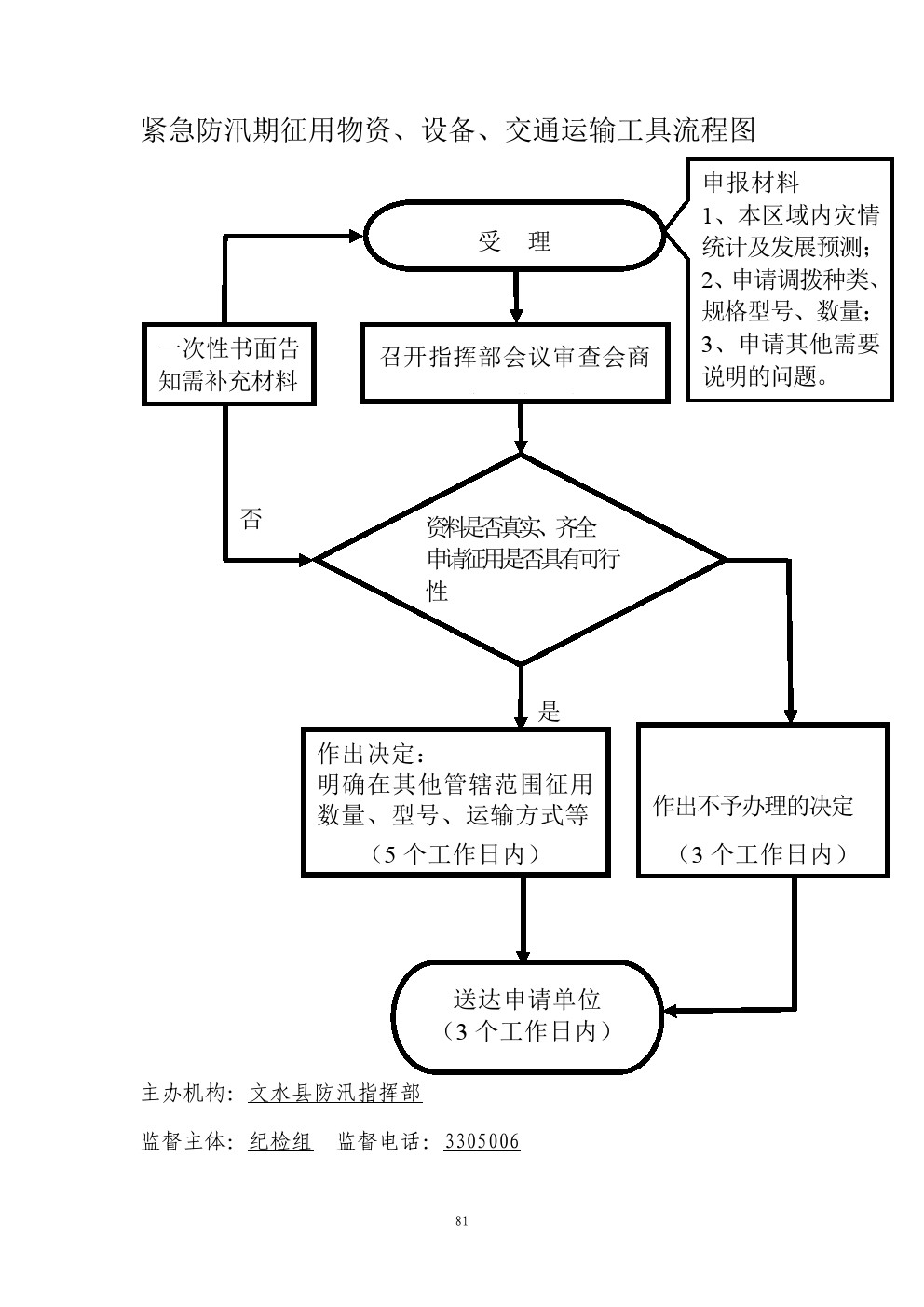 13262港澳龙门客栈