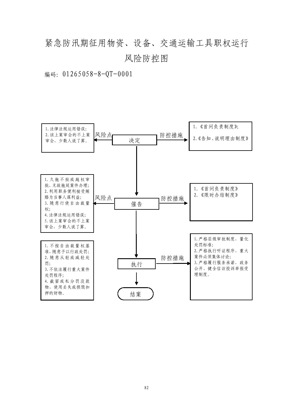 13262港澳龙门客栈