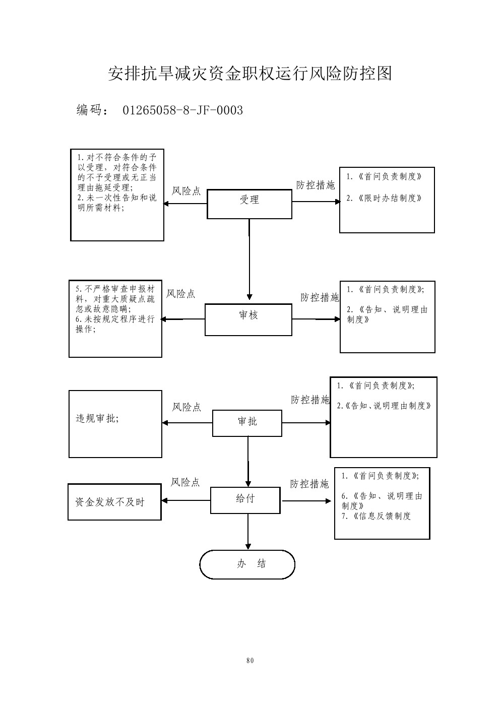 13262港澳龙门客栈