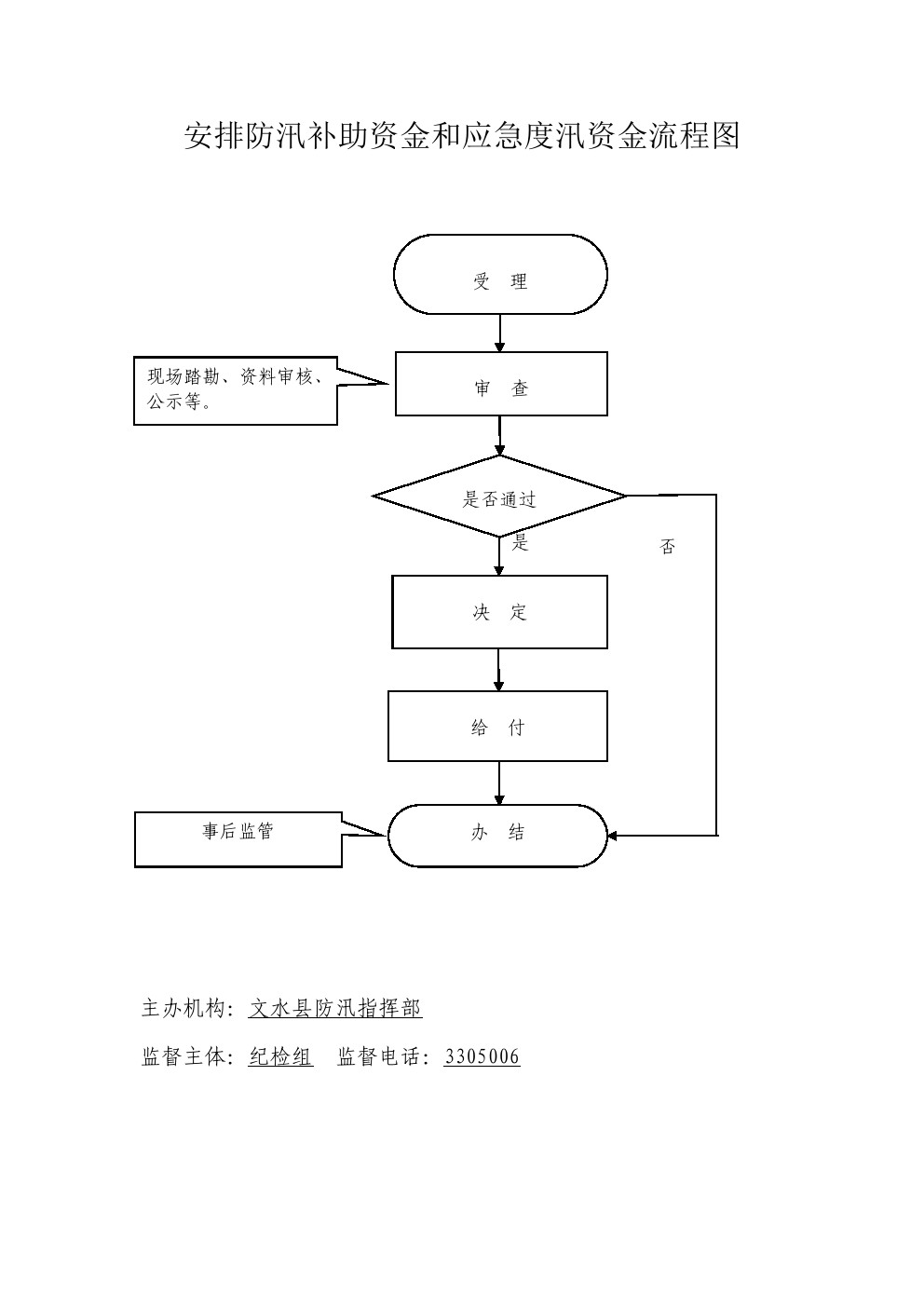 13262港澳龙门客栈