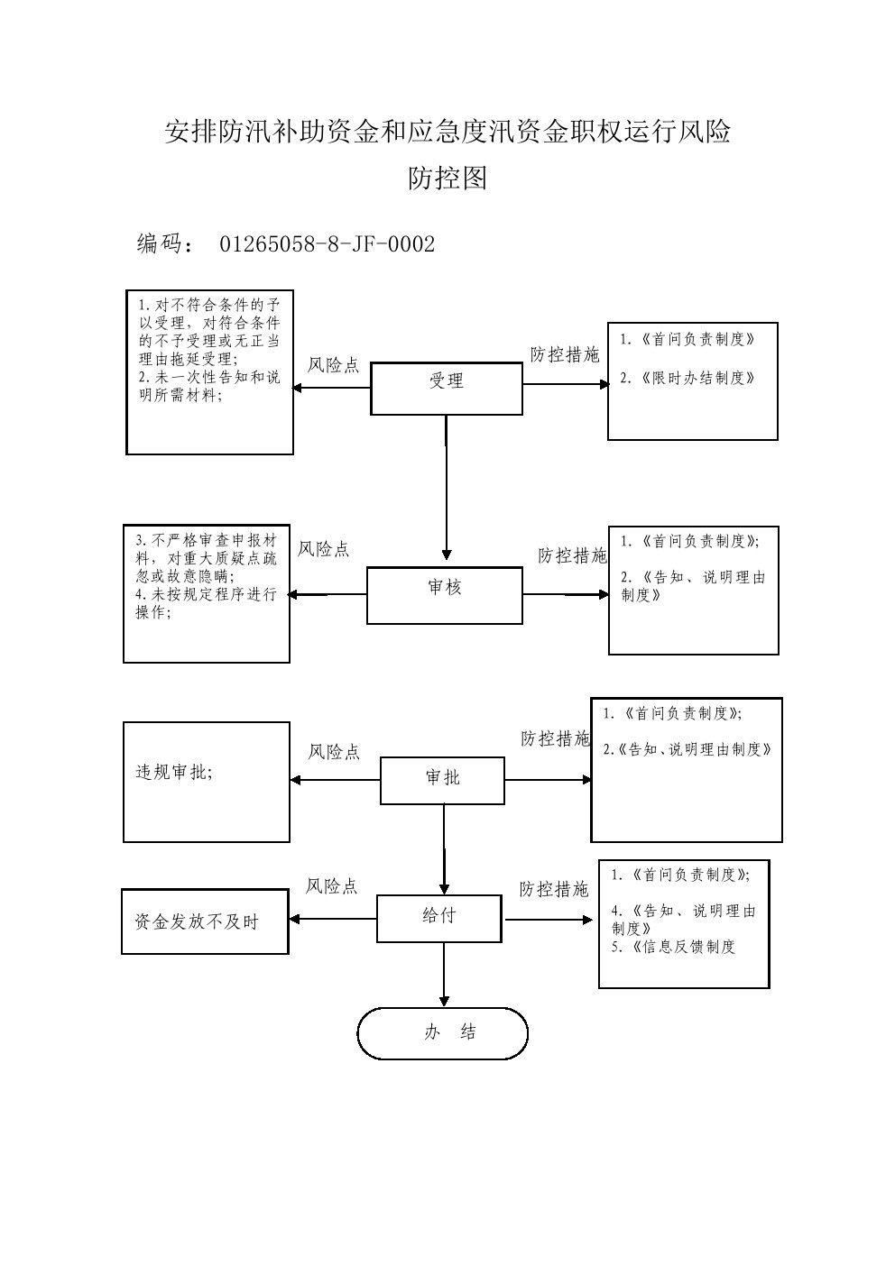 13262港澳龙门客栈