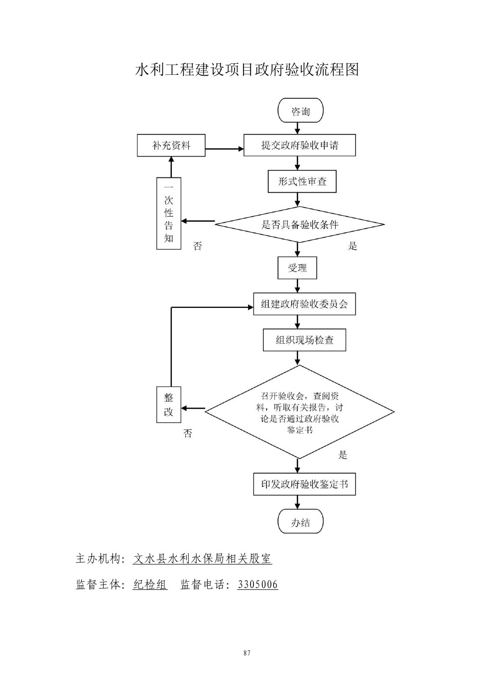 13262港澳龙门客栈