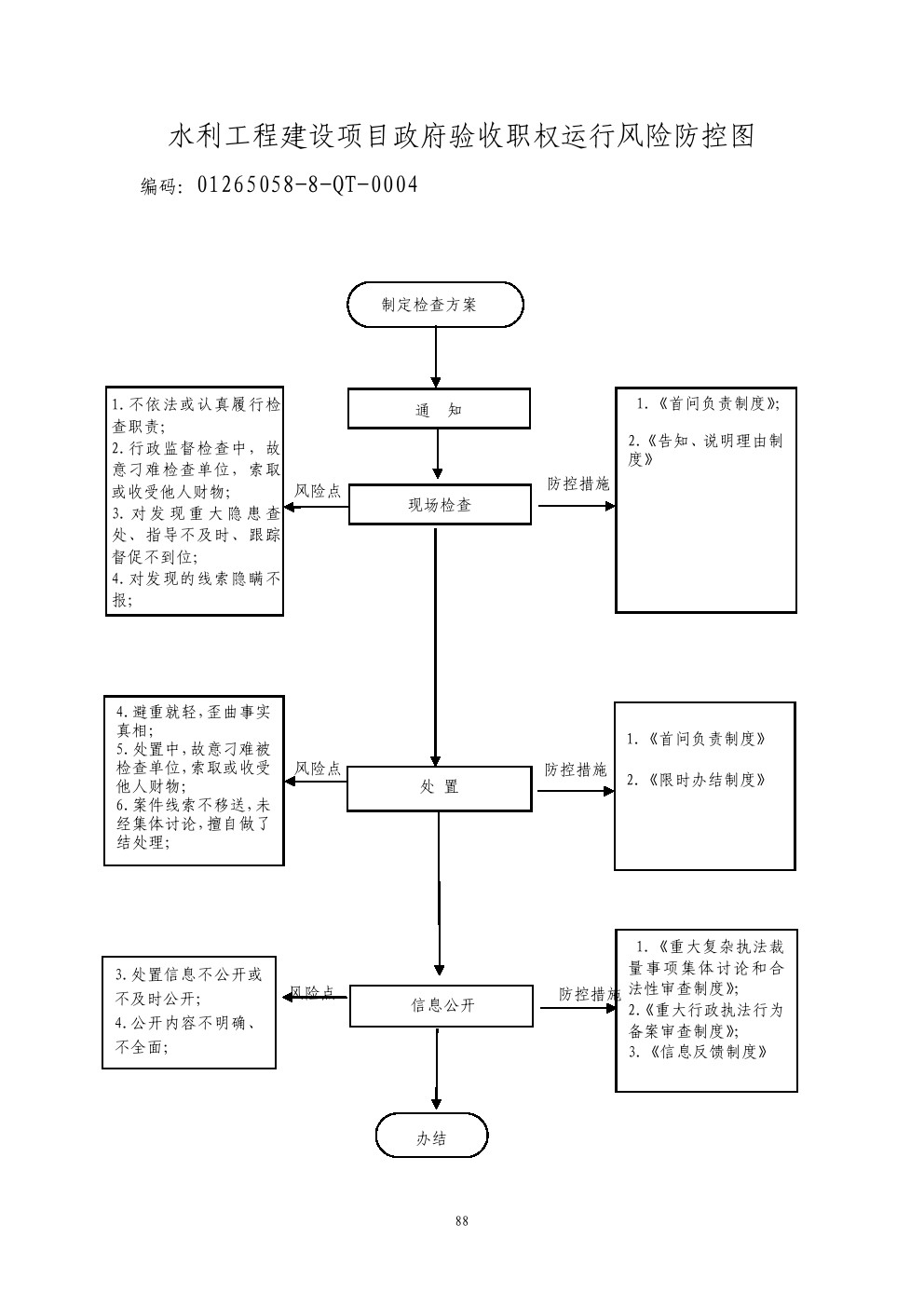 13262港澳龙门客栈