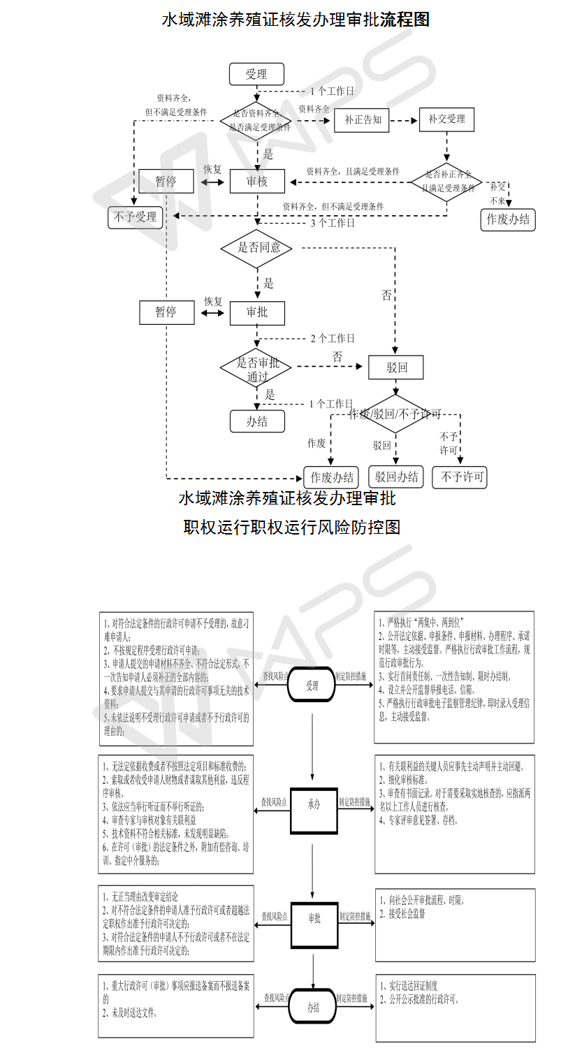 13262港澳龙门客栈