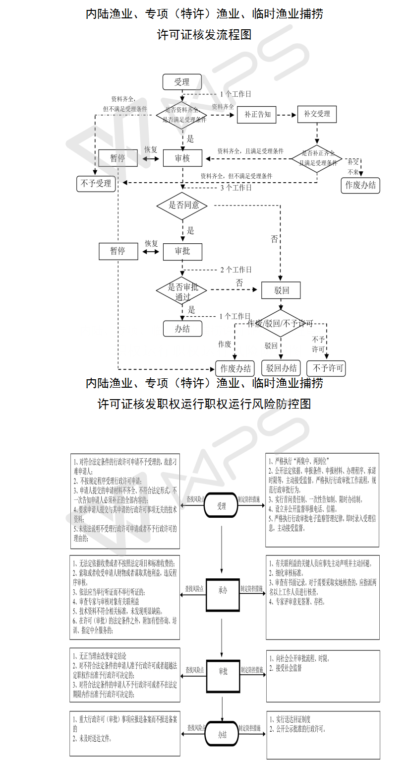 13262港澳龙门客栈