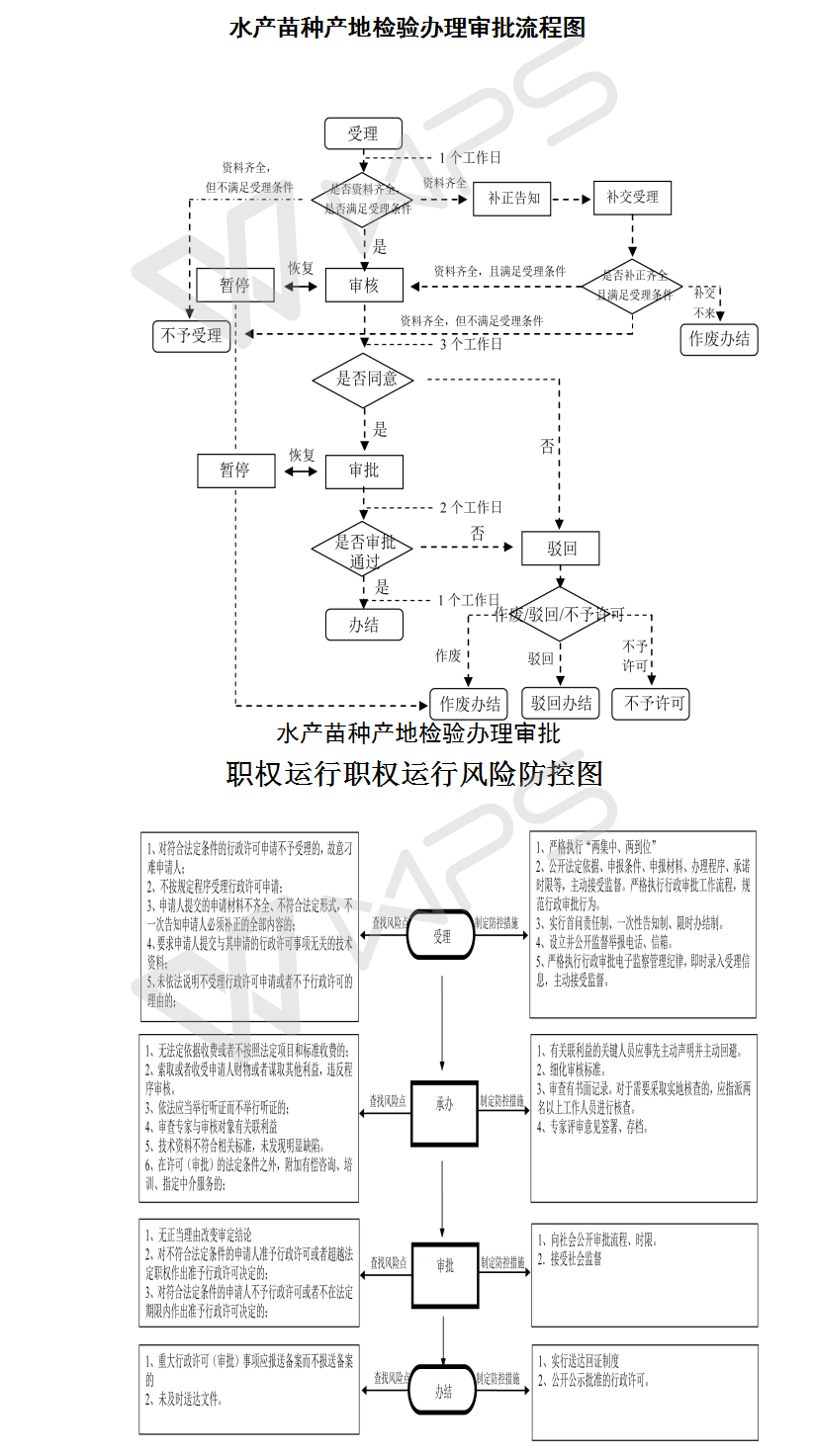13262港澳龙门客栈