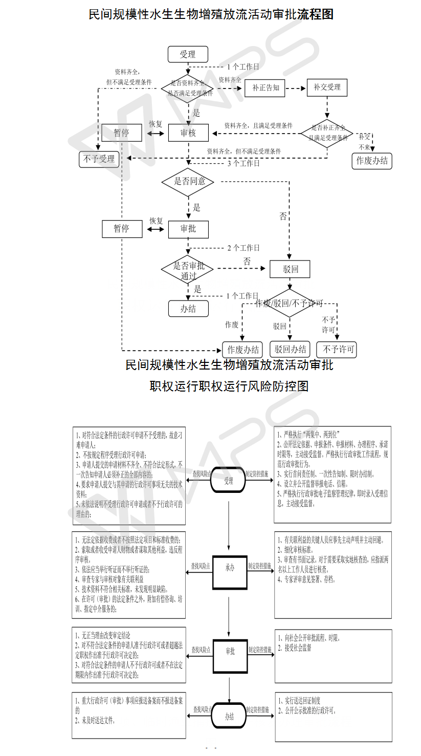 13262港澳龙门客栈