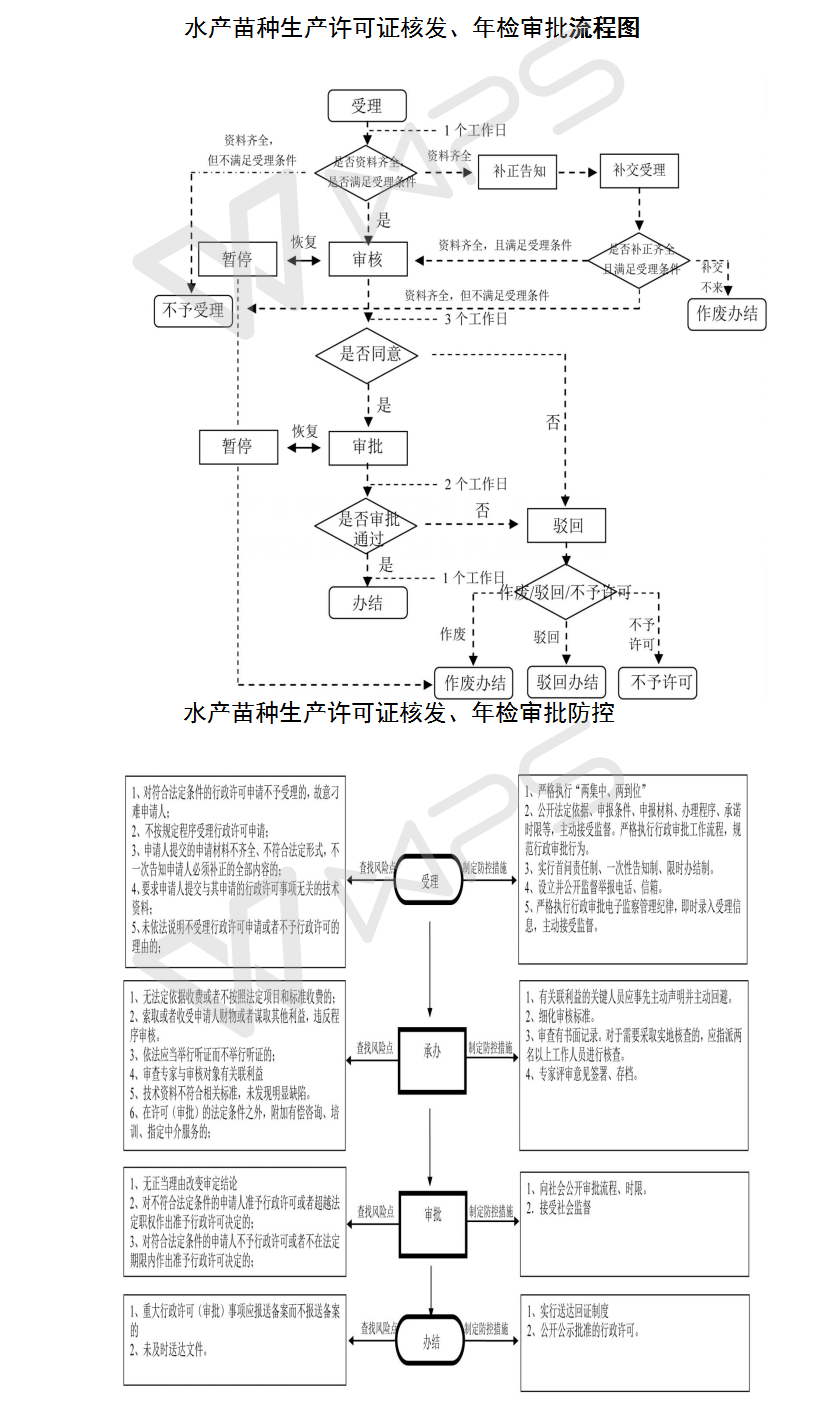 13262港澳龙门客栈