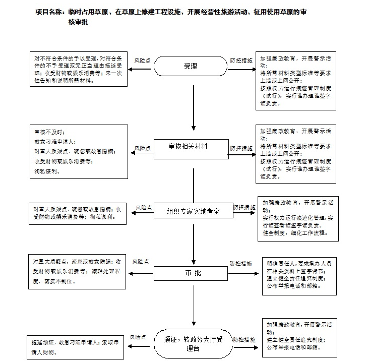 13262港澳龙门客栈