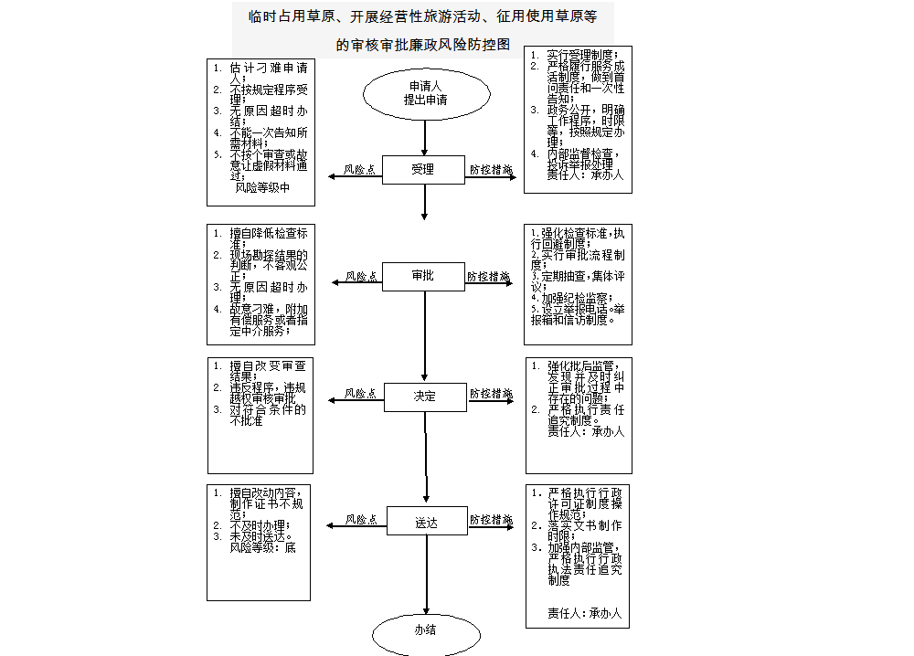 13262港澳龙门客栈