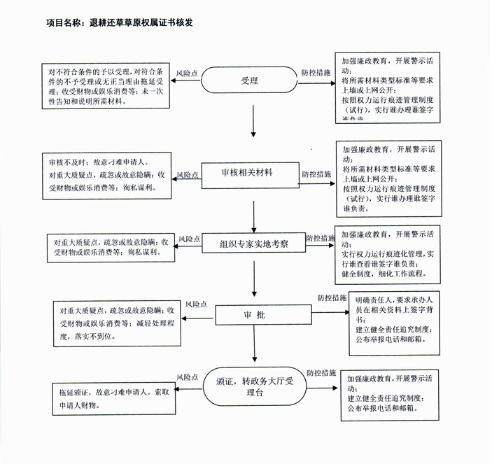 13262港澳龙门客栈