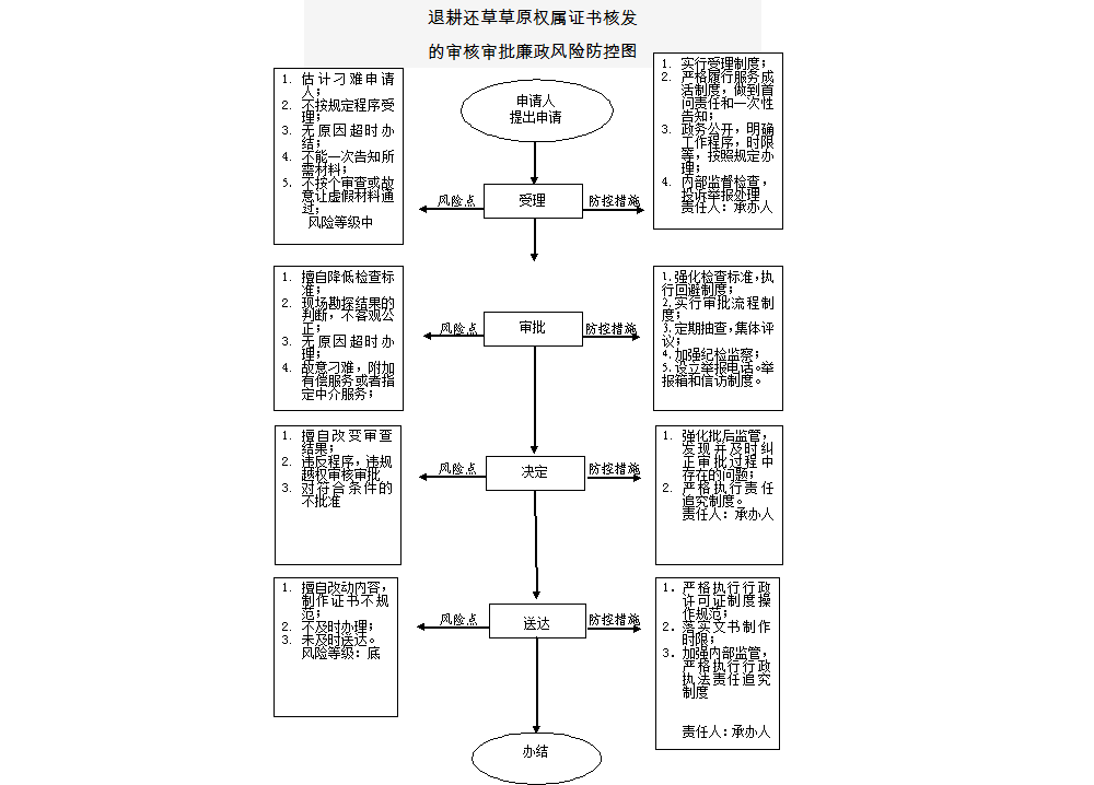 13262港澳龙门客栈