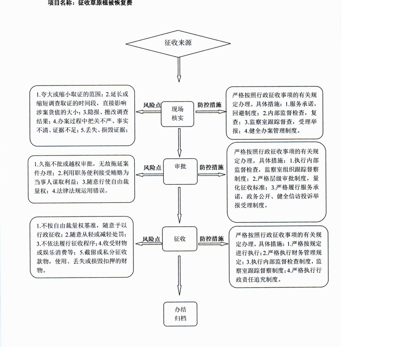 13262港澳龙门客栈