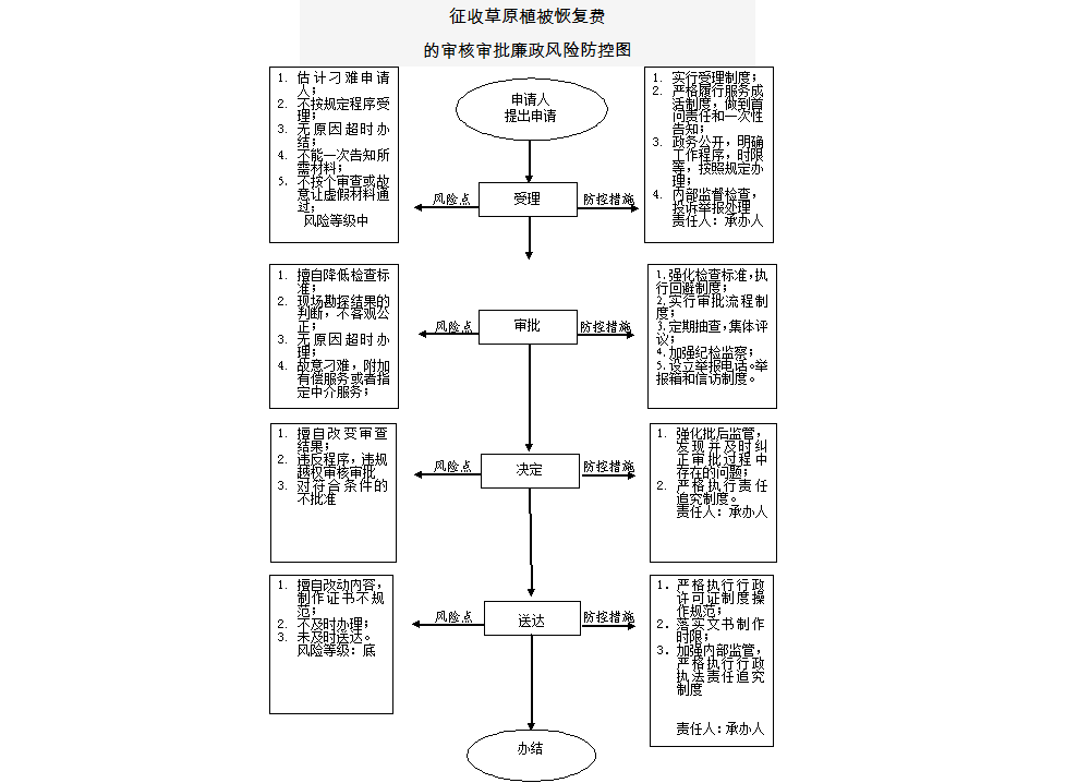 13262港澳龙门客栈