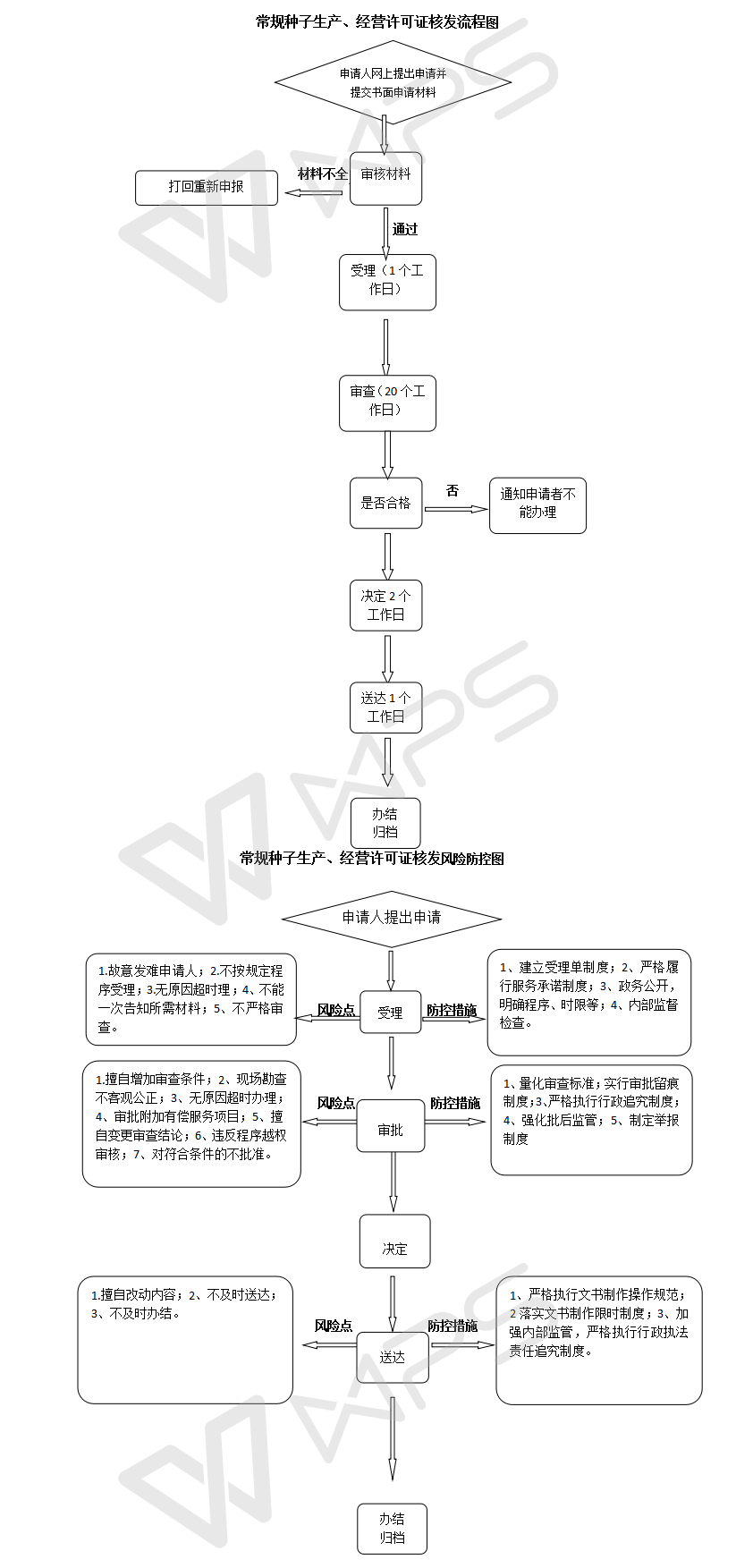 13262港澳龙门客栈