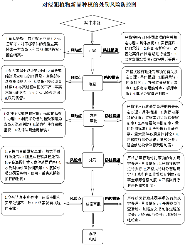 13262港澳龙门客栈