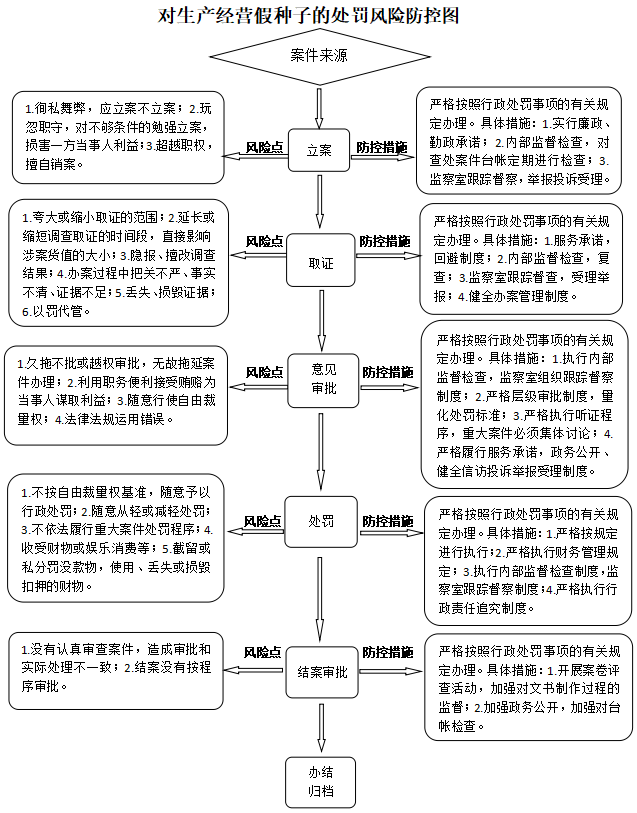 13262港澳龙门客栈