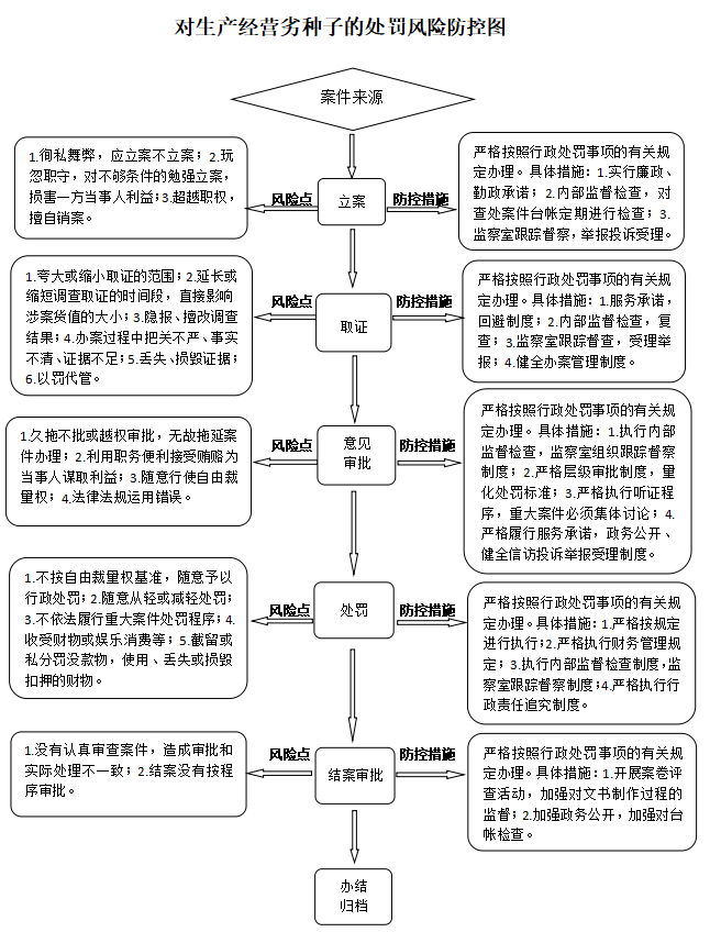 13262港澳龙门客栈